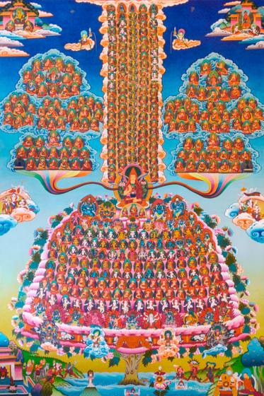 Buddhist Thangka No. 29