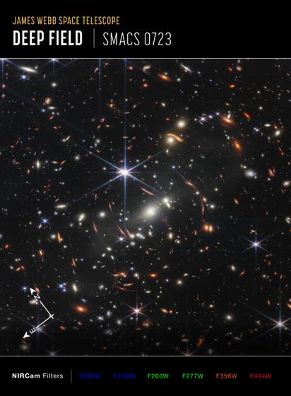Webb's First Deep Field SMACS 0723
