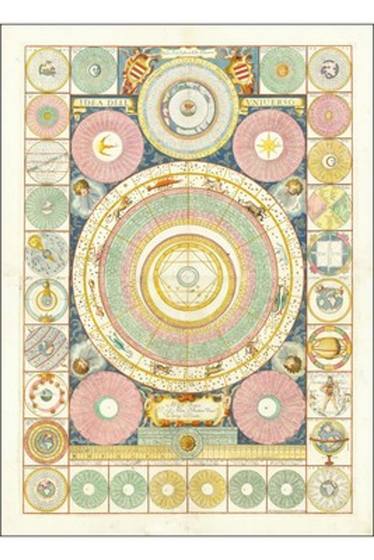 Idea dell'Universo by Vincenzo Coronelli 1690