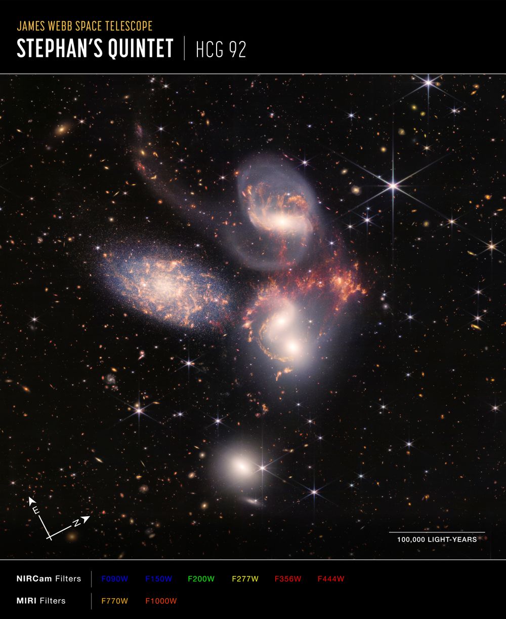 Stephan's Quintet Compact Galaxies
