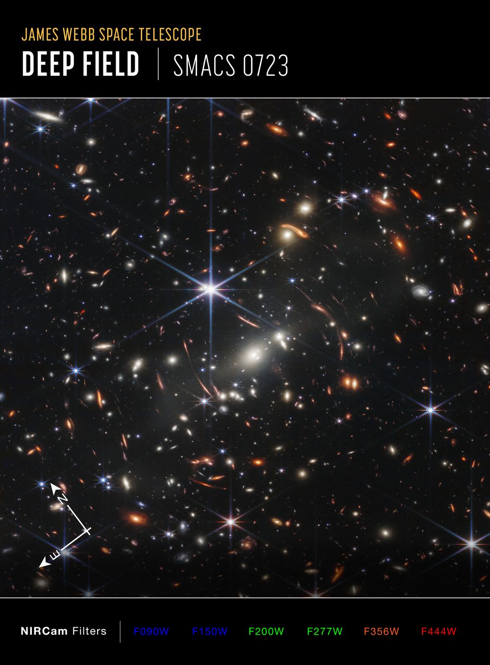 Webb's First Deep Field SMACS 0723
