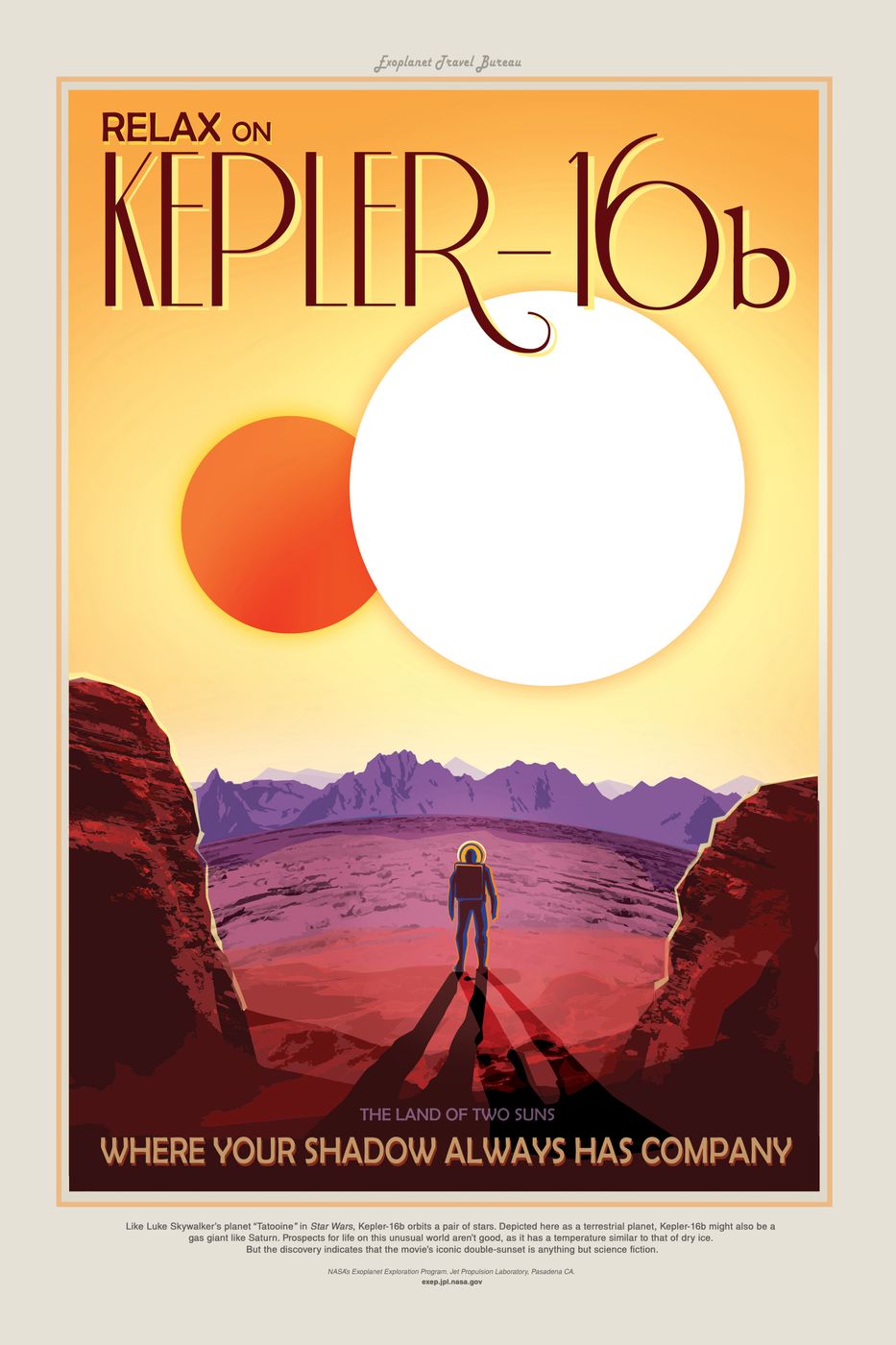 Kepler16b - NASA Visions of the Future Retro Space Travel Poster, Vintage Sci-Fi Wall Art, Galaxy Space Decor