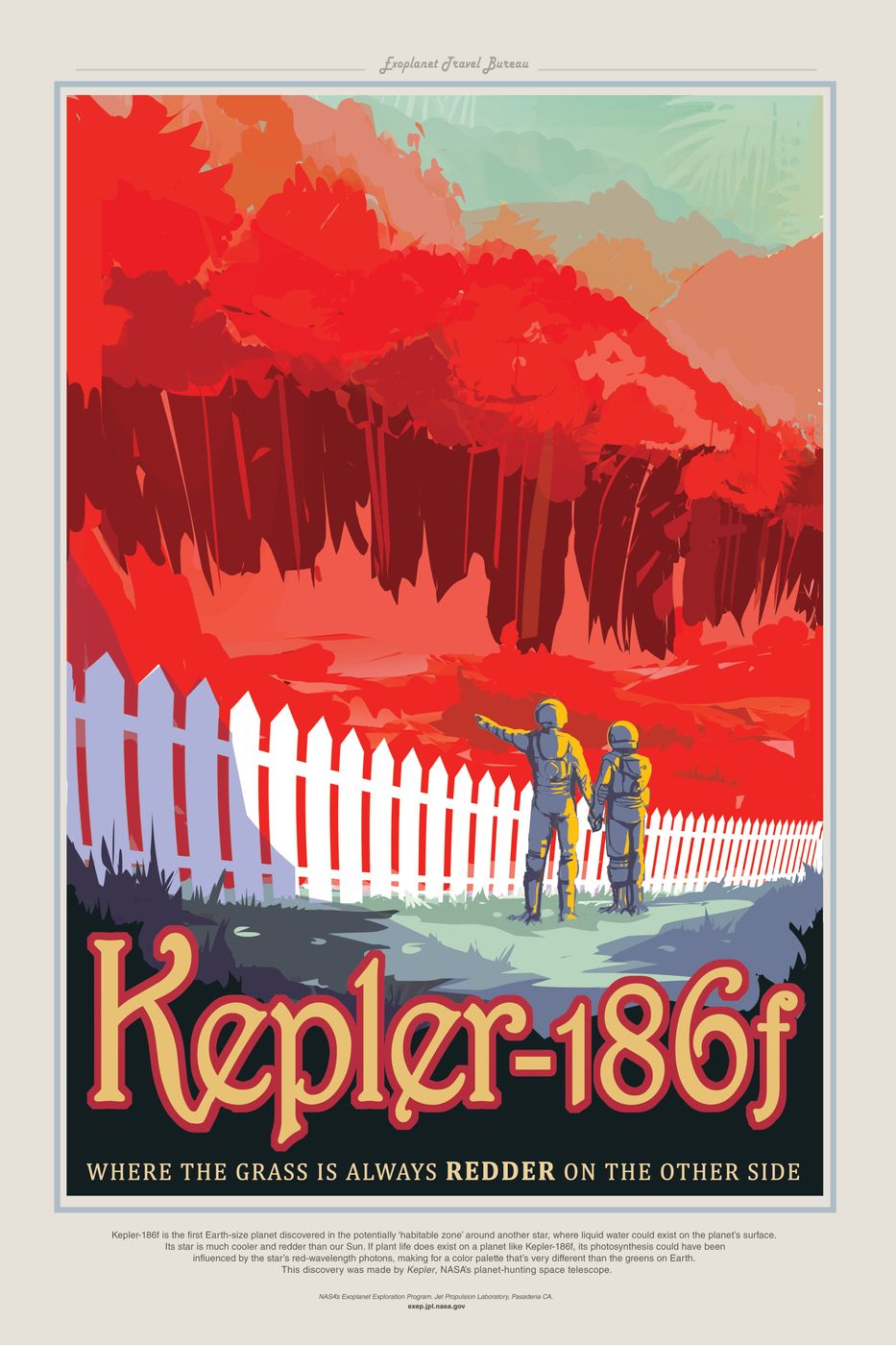 Kepler186f - NASA Visions of the Future Retro Space Travel Poster, Vintage Sci-Fi Wall Art, Galaxy Space Decor